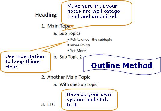 Note taking » Otago Polytechnic